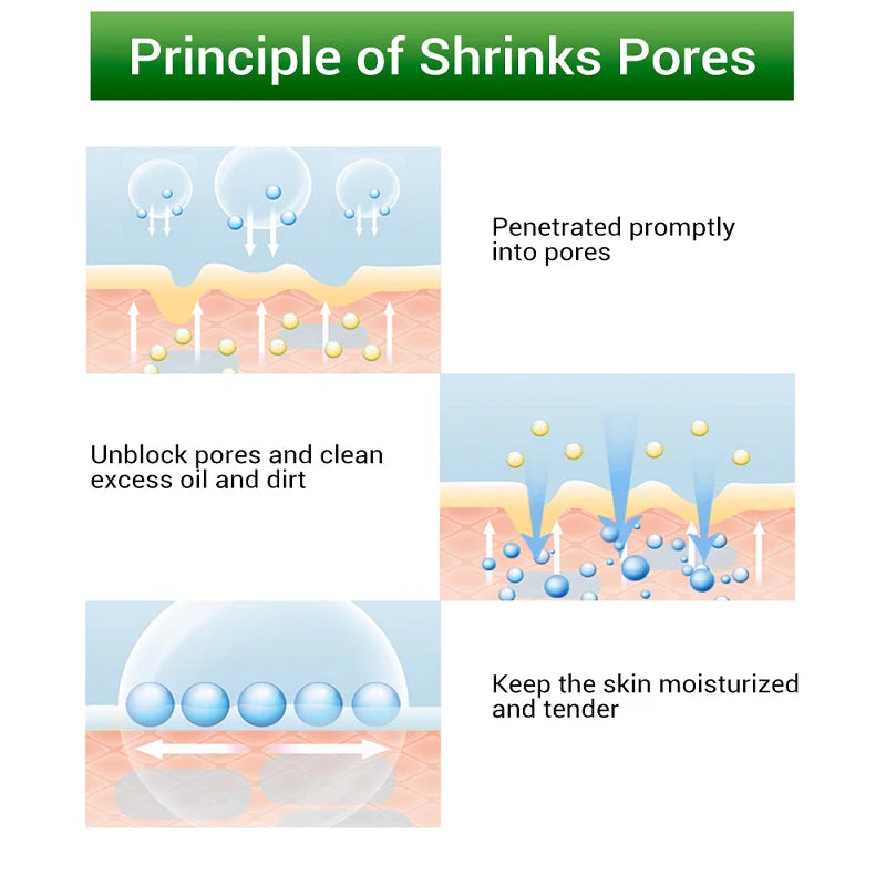 Pore Refining Salicylic Acid Lotion Skin Renewal Cream Beauty Care Essentials