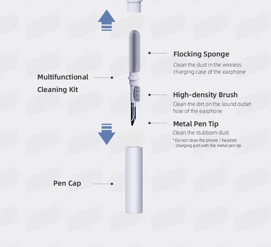 AirPods Pro Cleaning Pen and Earphones Care Kit with Soft Brush and Case